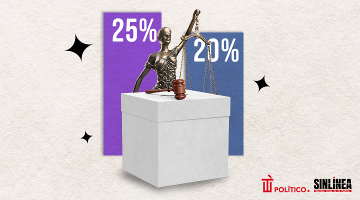 Los candidatos favoritos para ser ministros de la SCJN