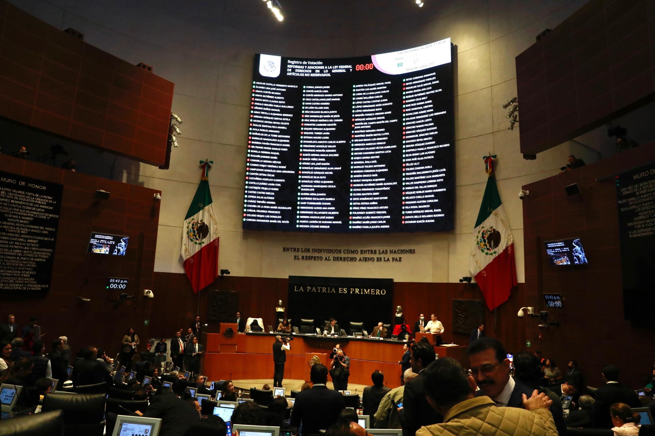 Senado aprueba que funcionarios de Pemex y CFE porten armas