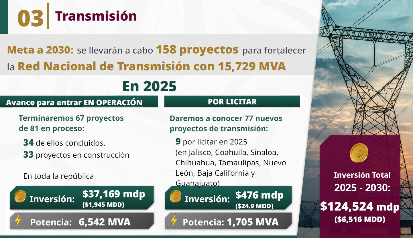 Sener transmisión