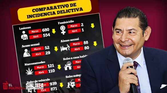 Armenta reduce delitos