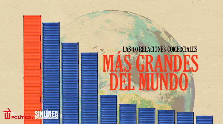 Relaciones comerciales: las 10 más importantes del mundo