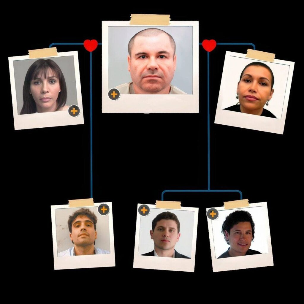 Esposas y familia de El Chapo