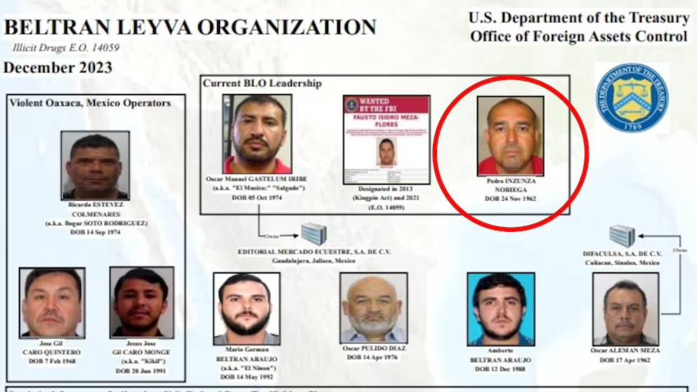 EU acusa de narcoterrorismo a líderes del CDS: ¿quiénes son?