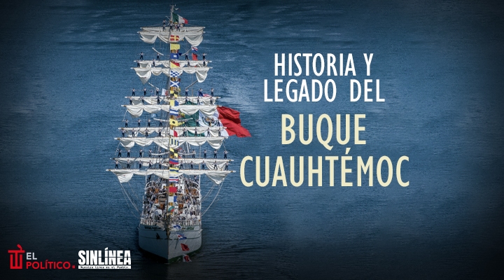 Buque Escuela Cuauhtémoc: historia y legado