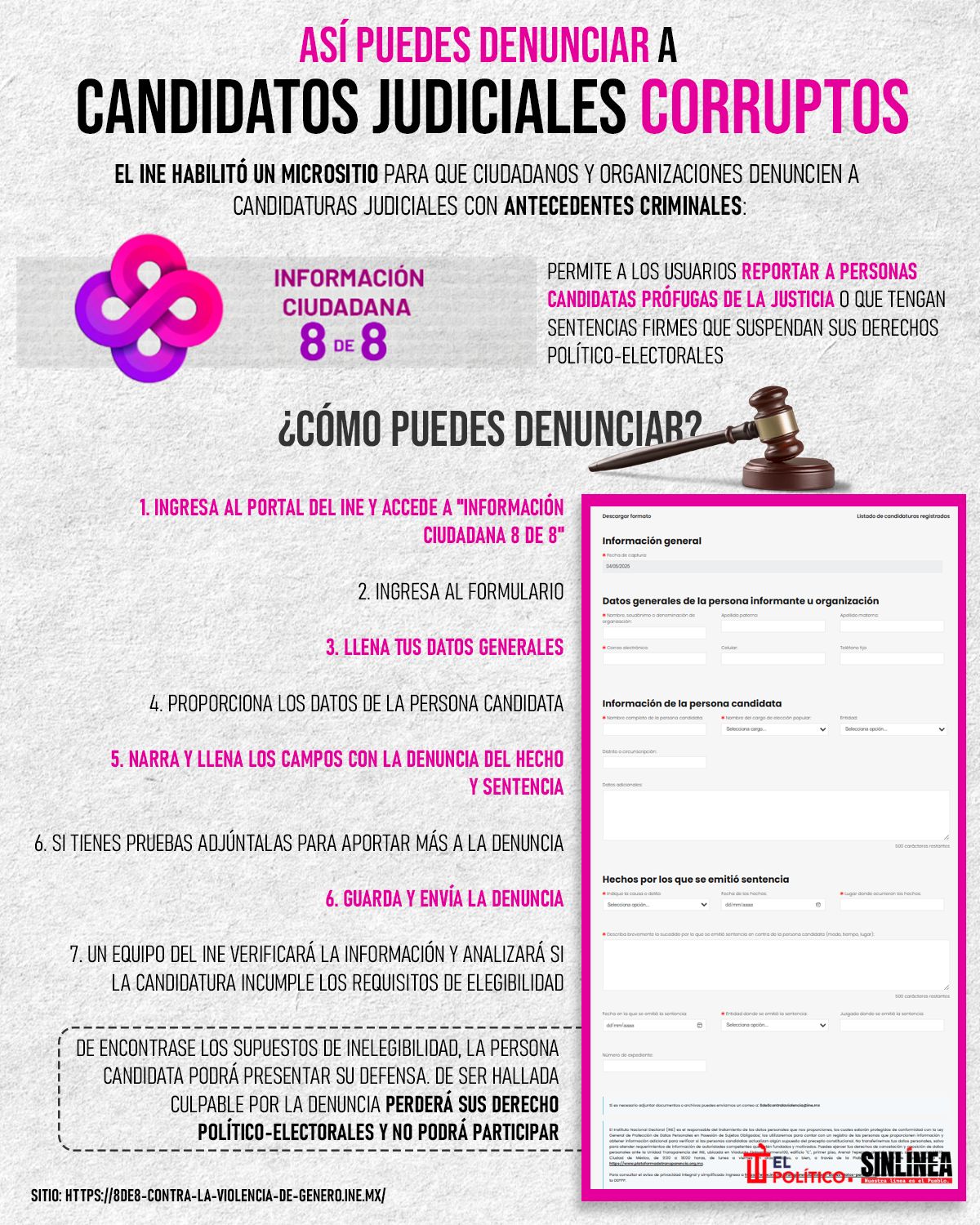 Infografía proceso de denuncia de candidatos involucrados en corrupción 