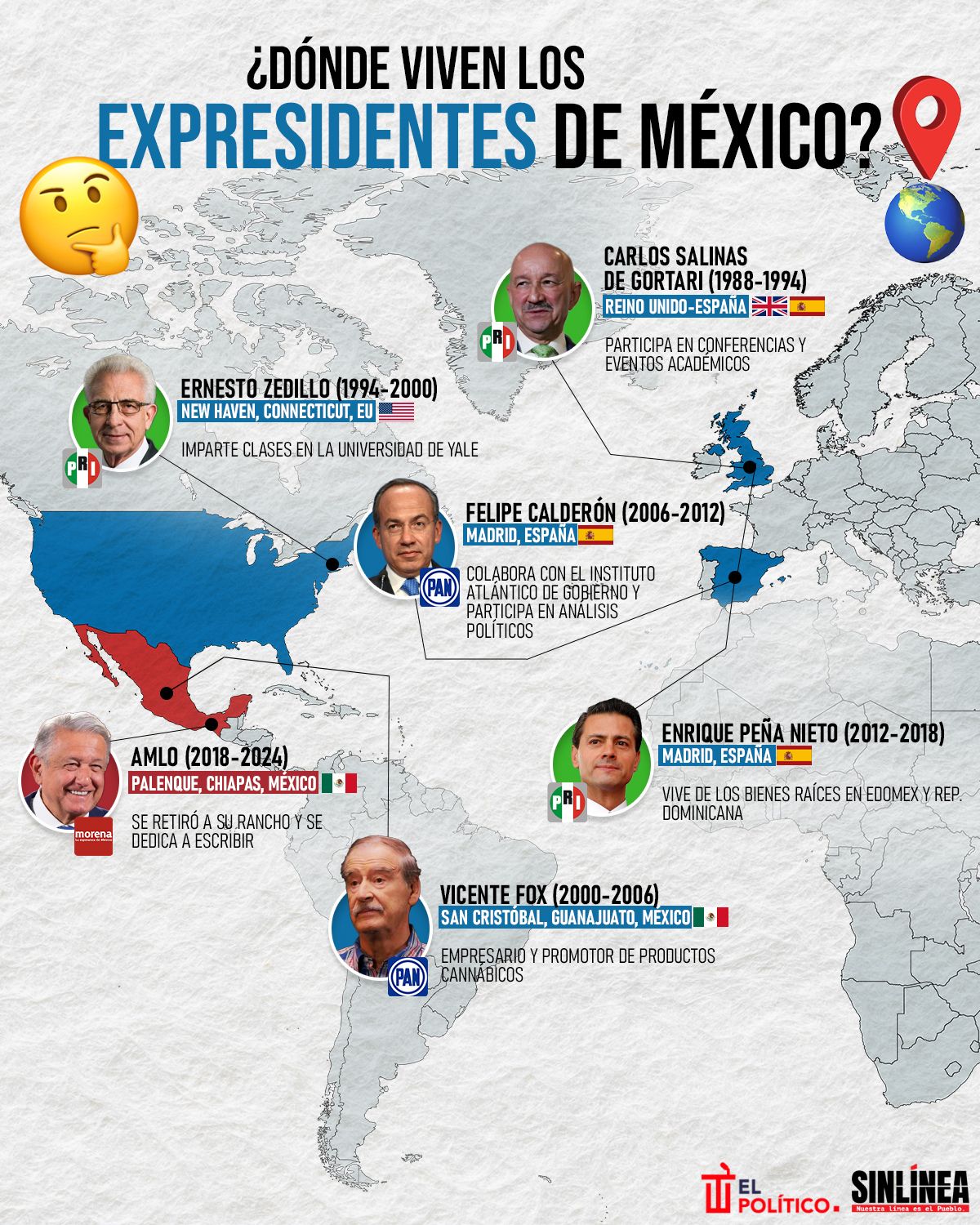Infografía expresidentes de México: dónde viven y a qué se dedican