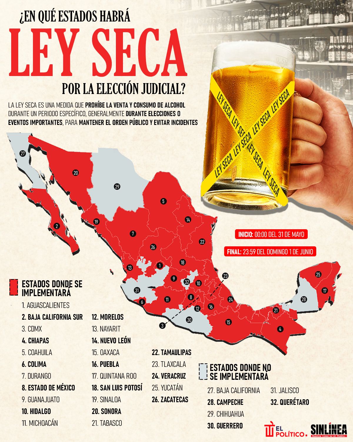 Infografía estados de México con Ley Seca por elección judicial 