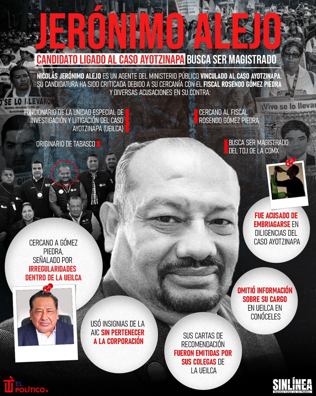 Infografía Jerónimo Alejo: el candidato ligado al caso Ayotzinapa 