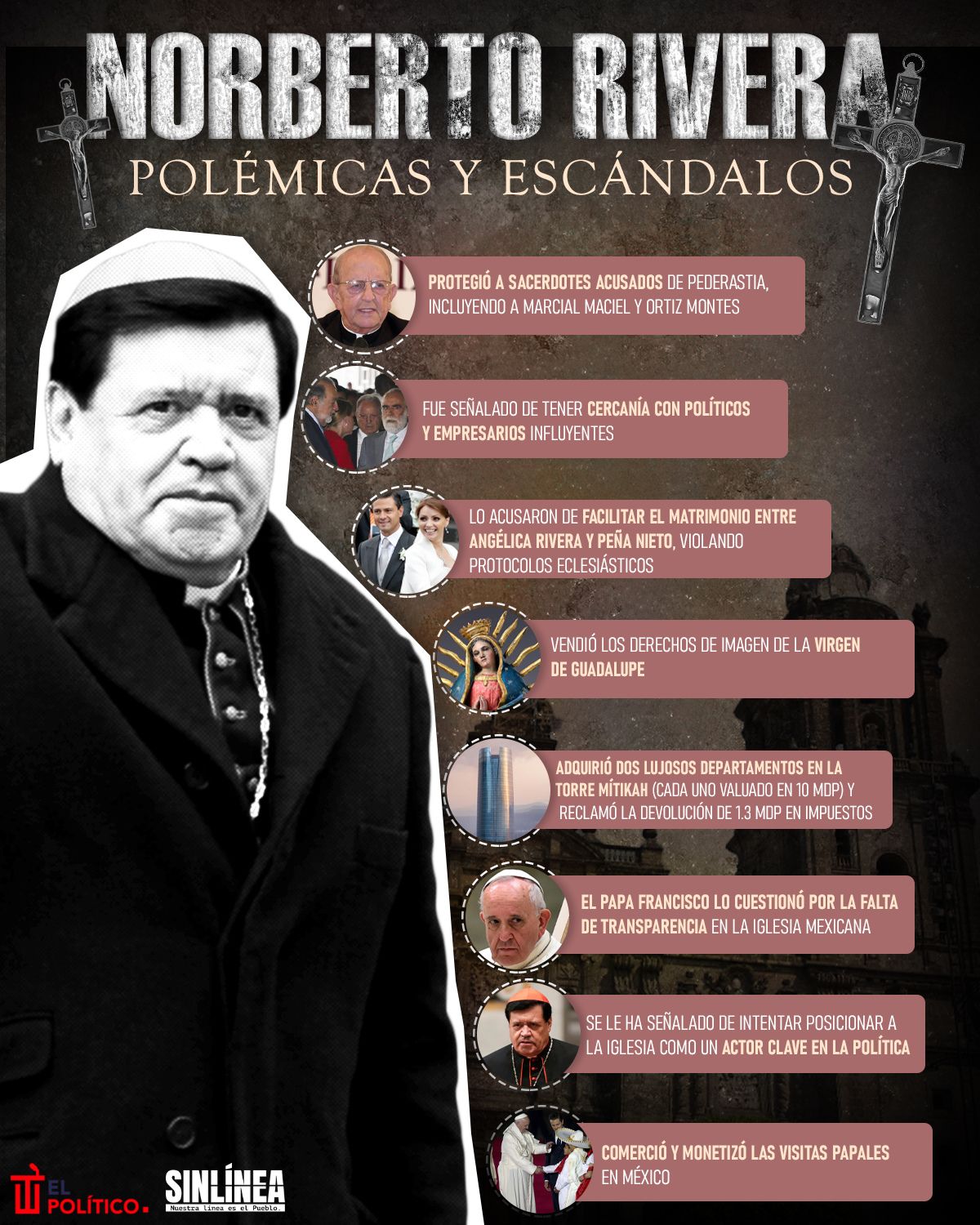 Infografía las polémicas de el cardenal Norberto Rivera