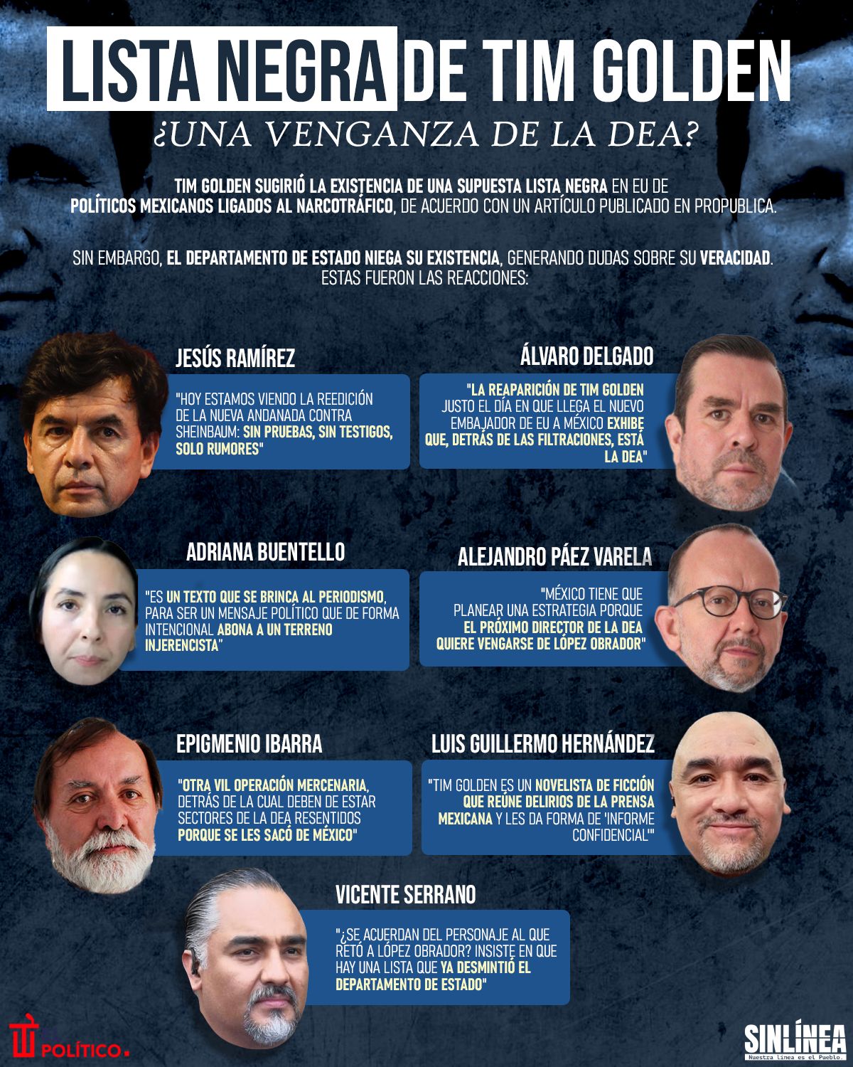 Infografía Tim Golden y su lista negra: ¿una venganza de la DEA? 