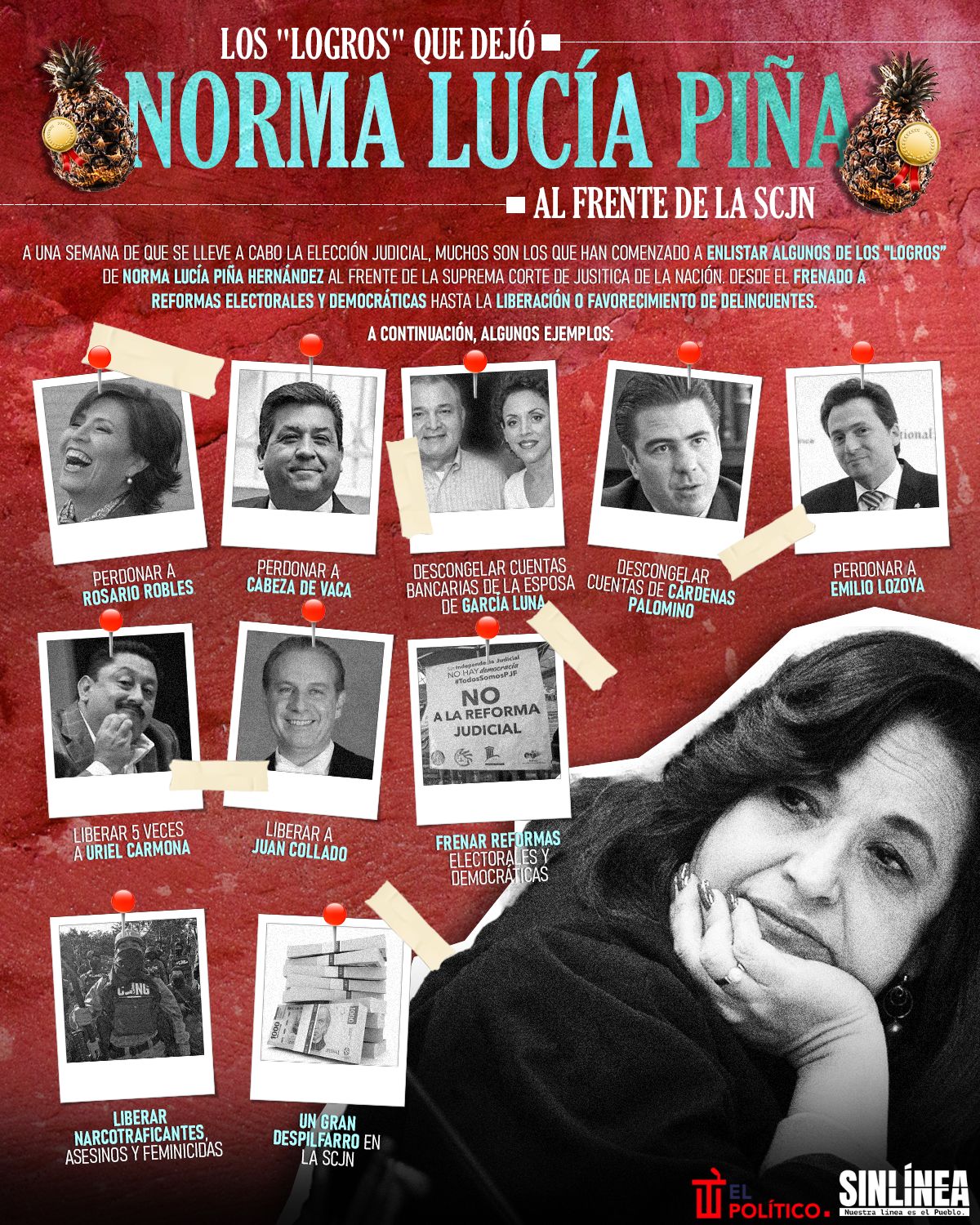 Norma Piña y sus "logros" en la SCJN