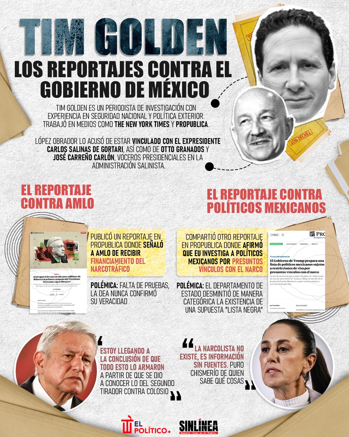 Infografía Tim Golden y los reportajes para desestabilizar México