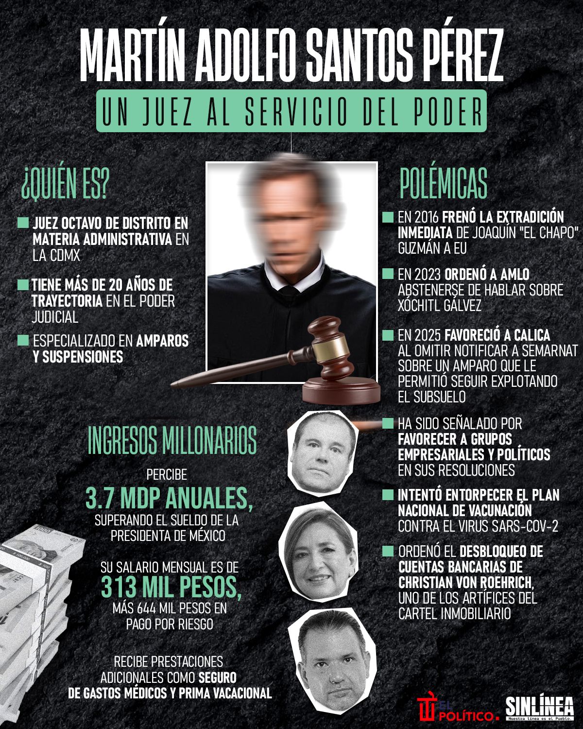 Infografía Martín Adolfo: el juez al servicio del poder