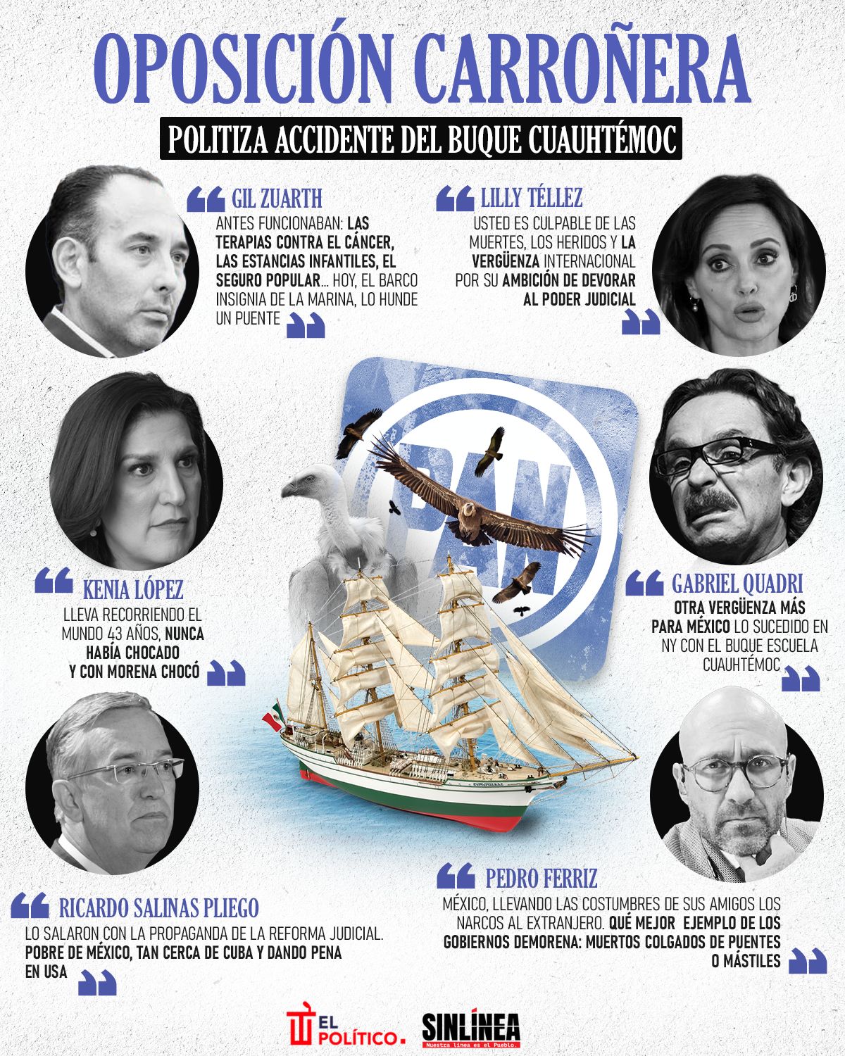 Infografía la oposición carroñera que politiza el accidente del Cuauhtémoc