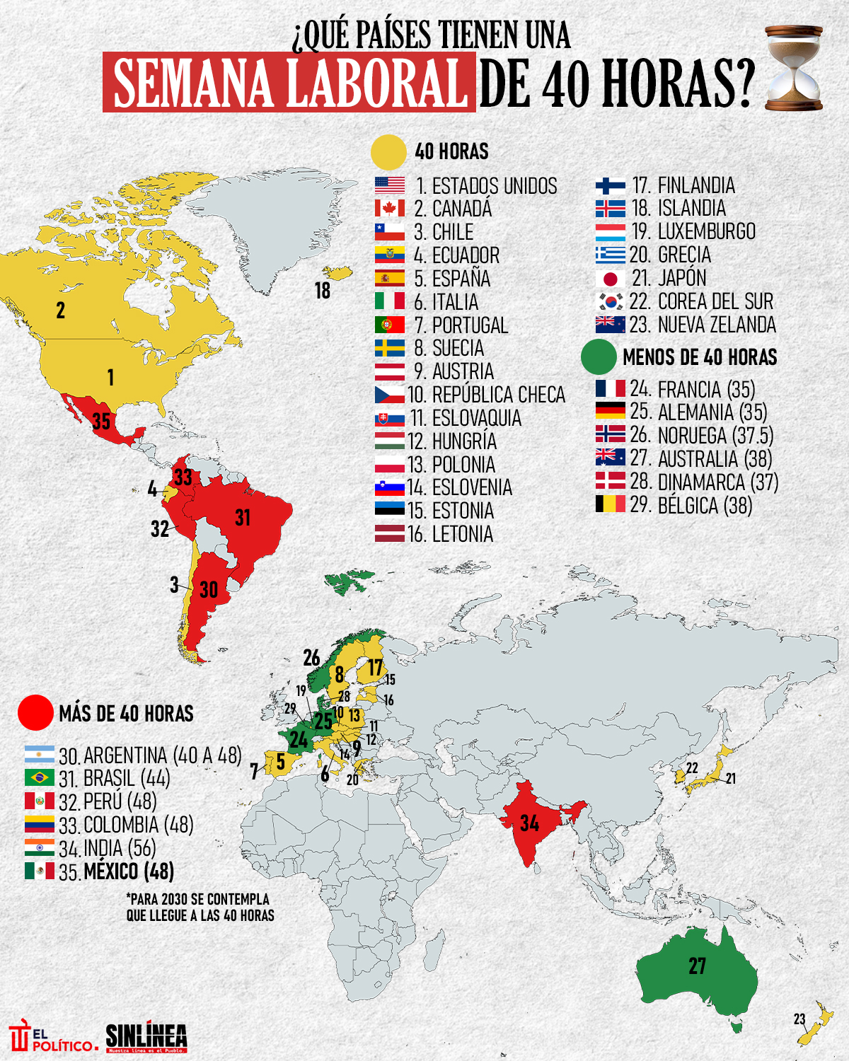 Infografía los países que tienen una semana laboral de 40 horas 