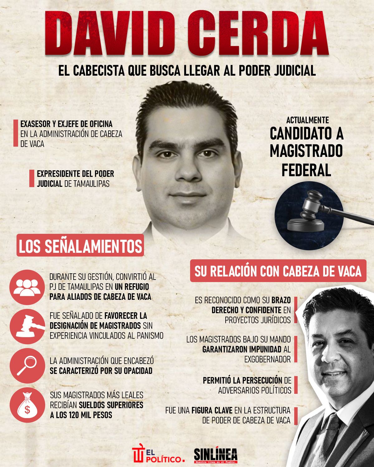 Infografía David Cerda: el cabecista que busca llegar al Poder Judicial