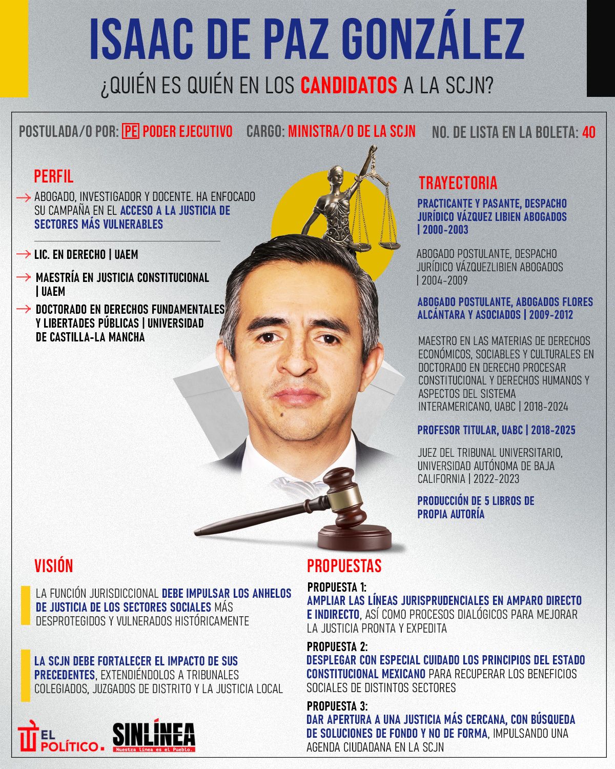 Infografía él es Isaac de Paz, candidato a ministro de la SCJN 