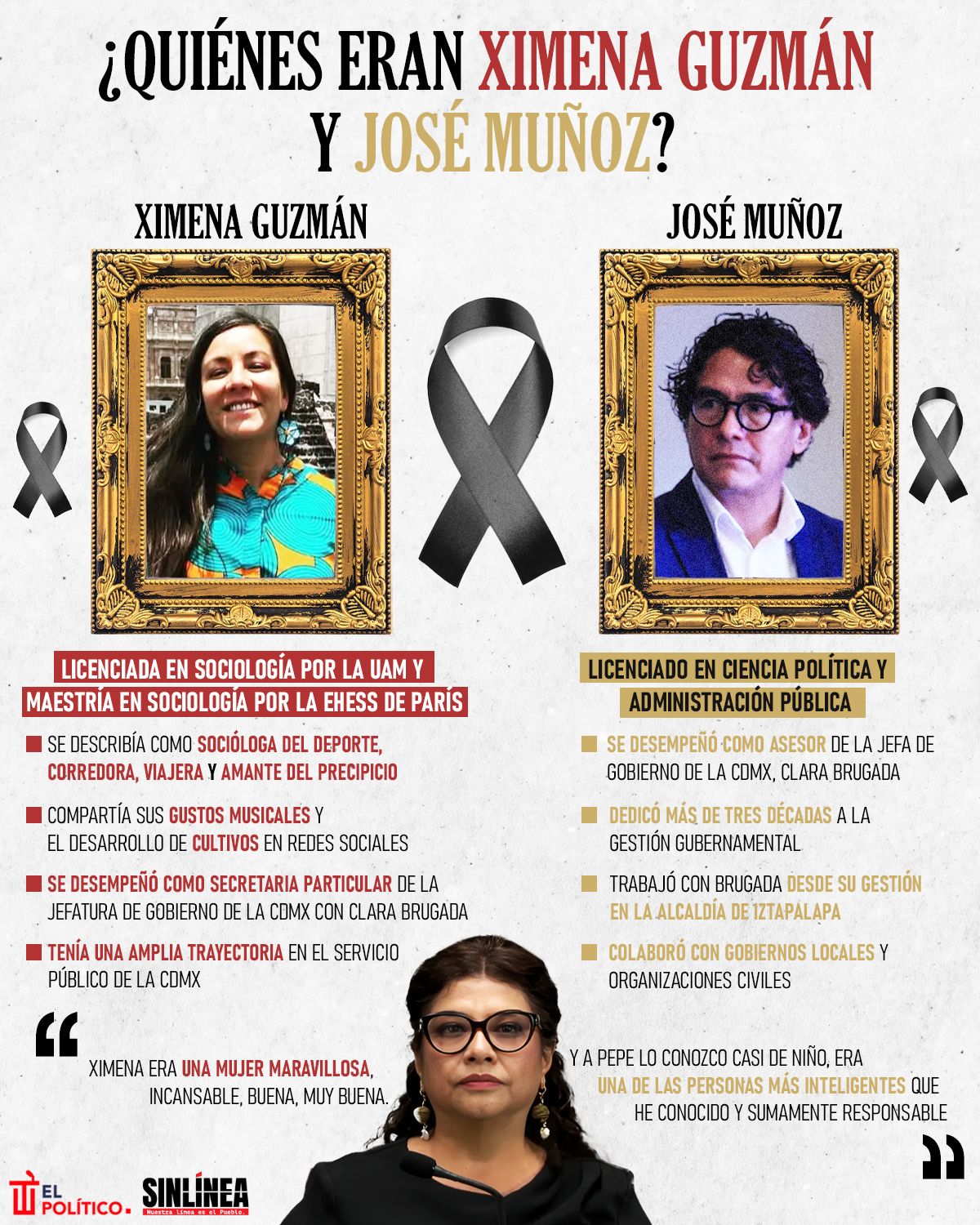 Infografía Ximena Guzmán y José Muñoz: ¿Quiénes eran?