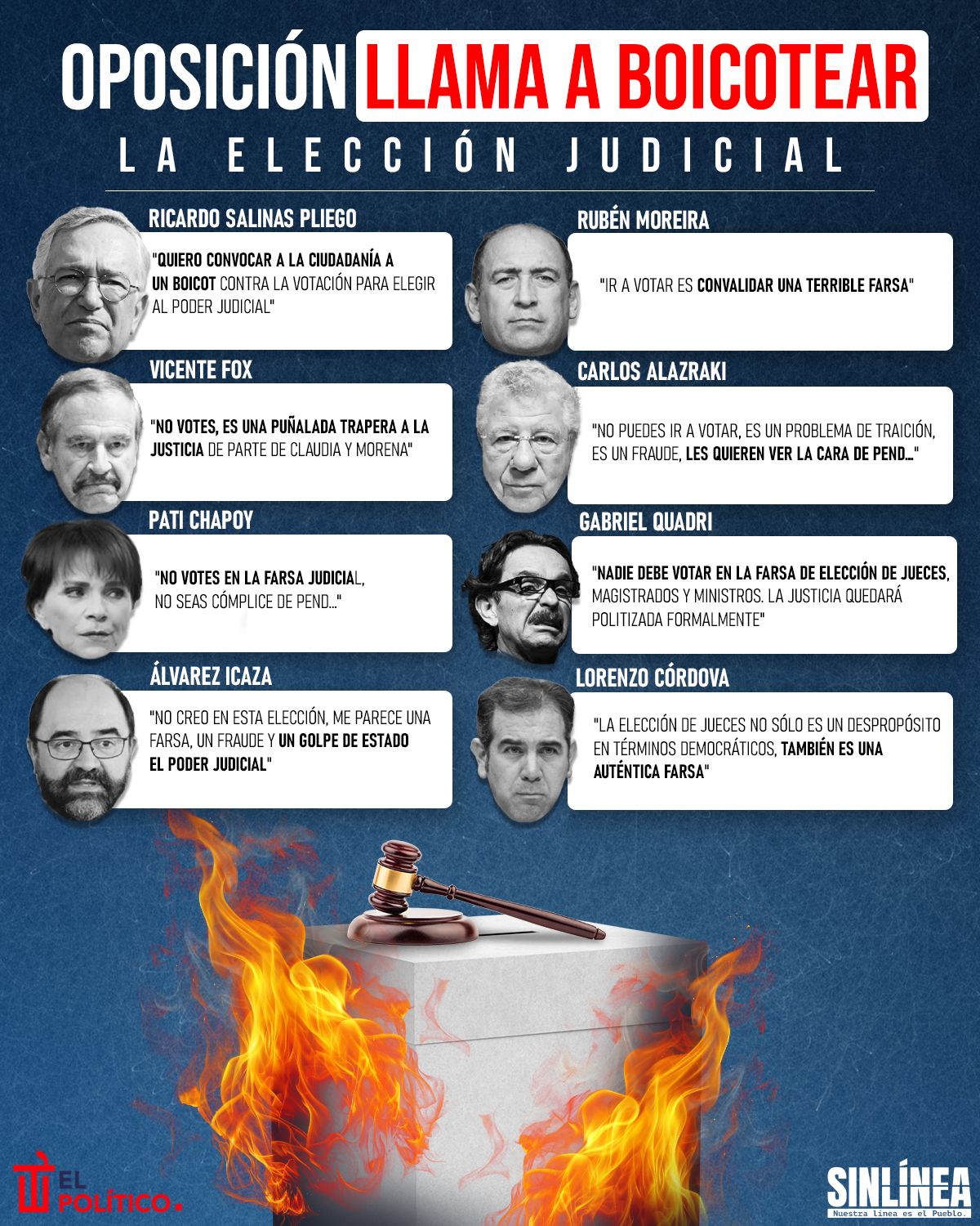 Infografía él es Carlos Odriozola, candidato a ministro de la SCJN