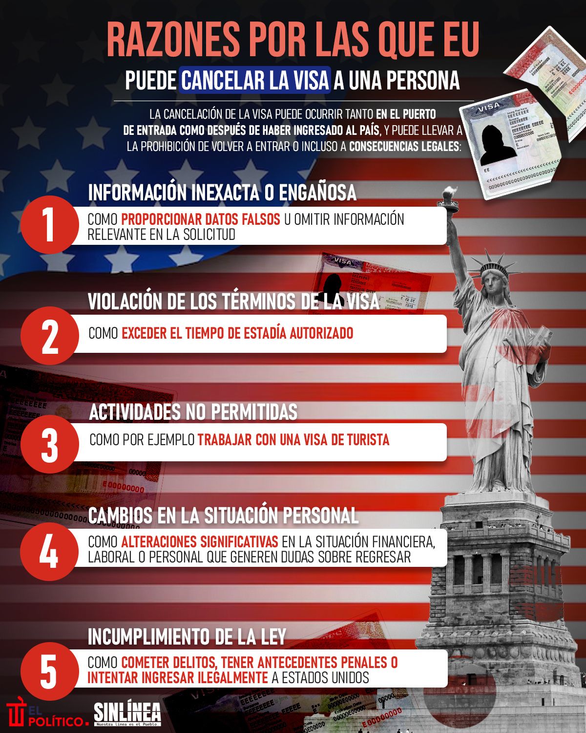 Infografía razones por las que EU puede cancelar visa a una persona