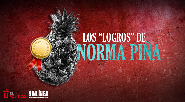 Norma Piña y sus "logros" en la SCJN
