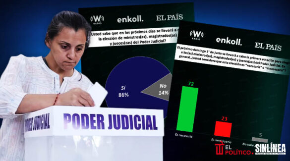 Mexicanos avalan elección judicial