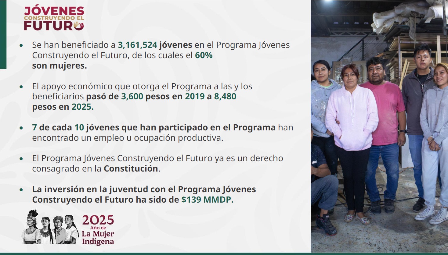 Programas en México