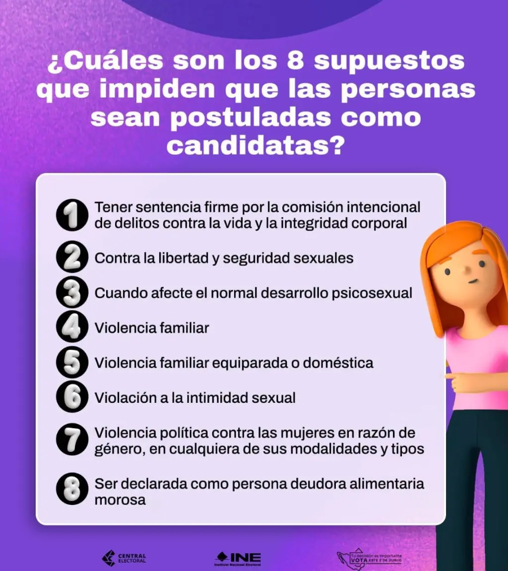 ¿Qué es la 8 de 8?
