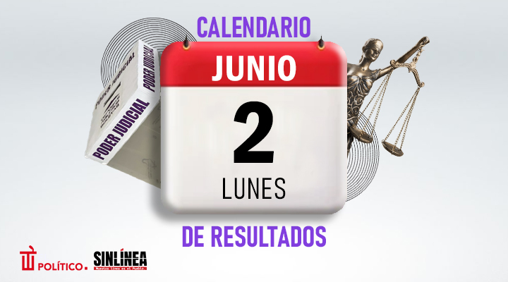 Elección judicial 2025: calendario de resultados preliminares