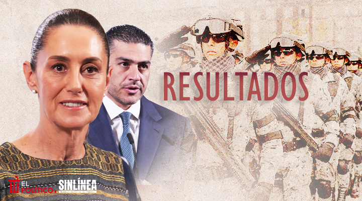 Los resultados en seguridad de Sheinbaum a 8 meses de gobierno