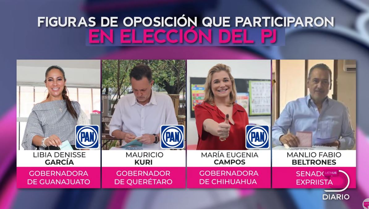 Gobernadores del PAN votan