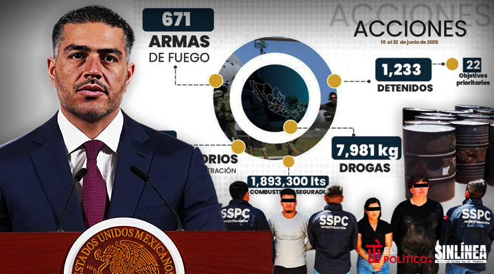 Harfuch reporta detencion objetivos