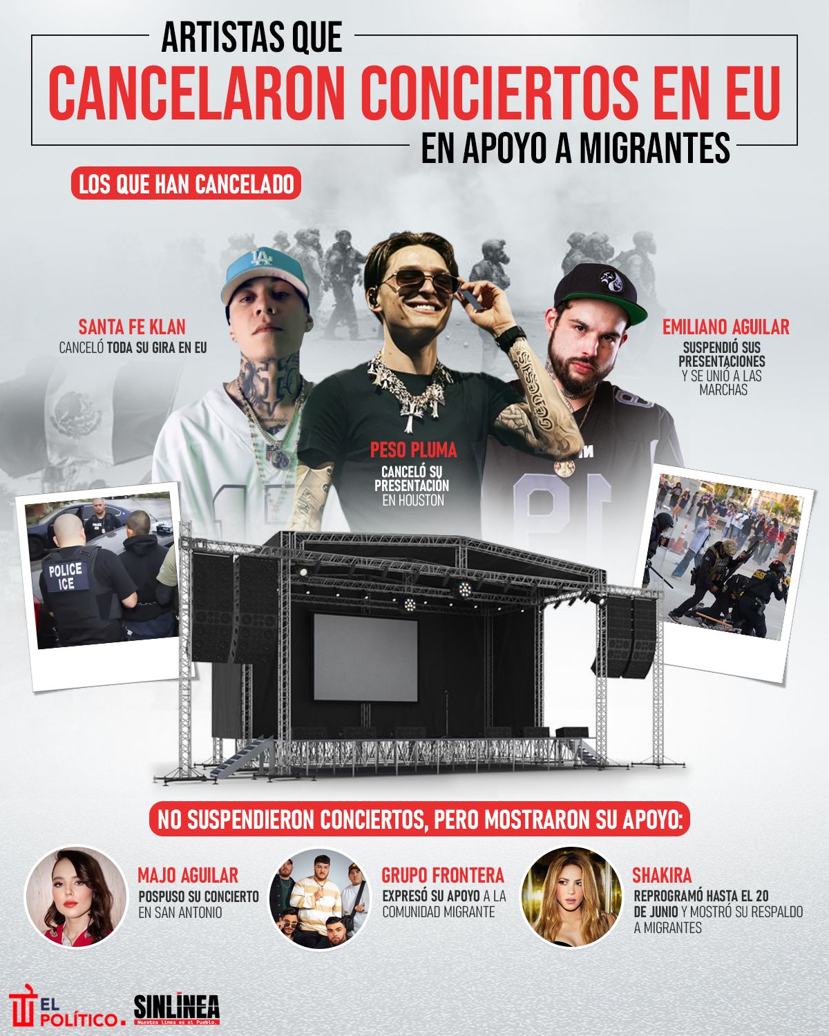 infografia-artistas-que-cancelaron-concierto-eu-apoyo-migrantes 