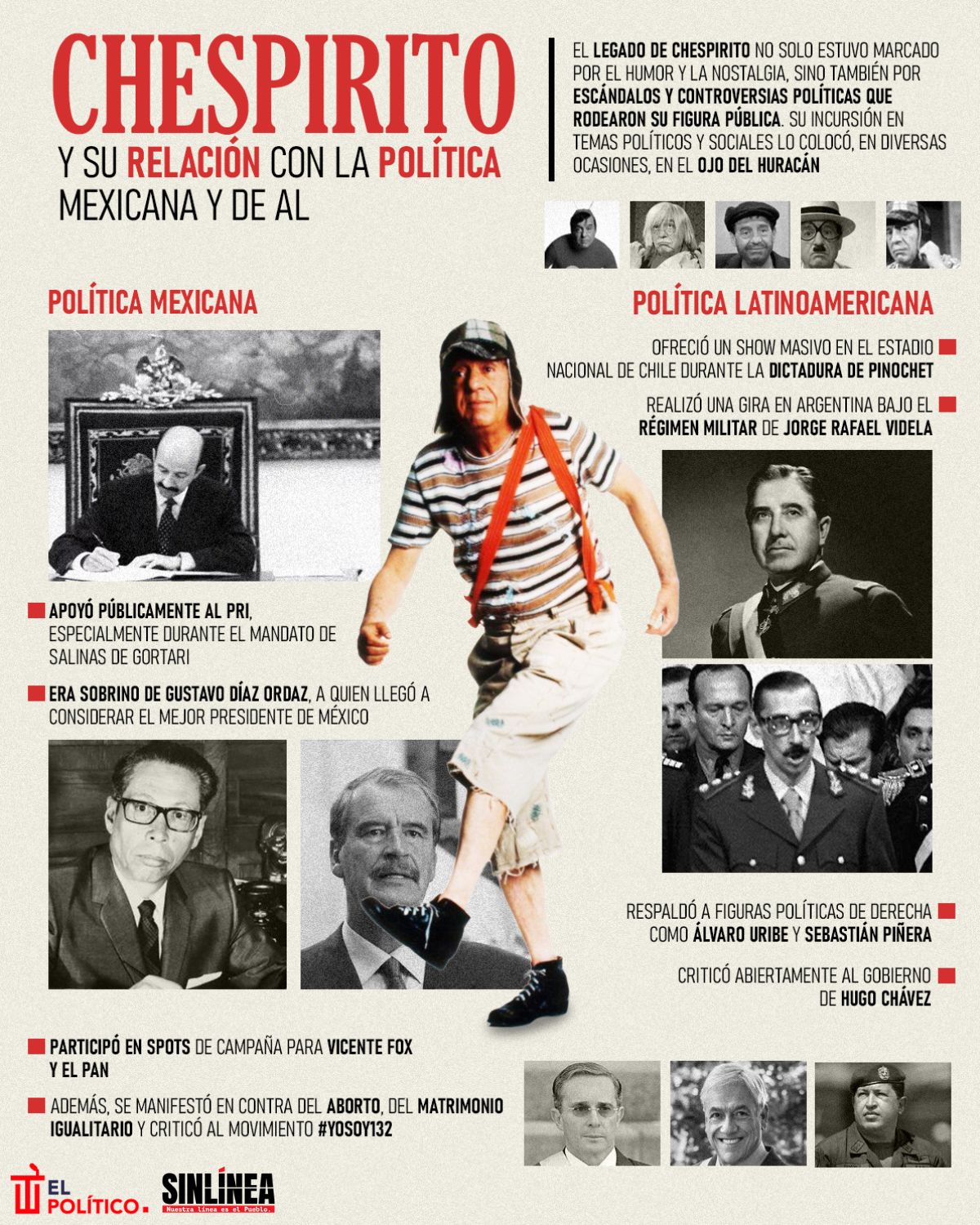 Infografía Chespirito: su relación con la política mexicana y de AL 