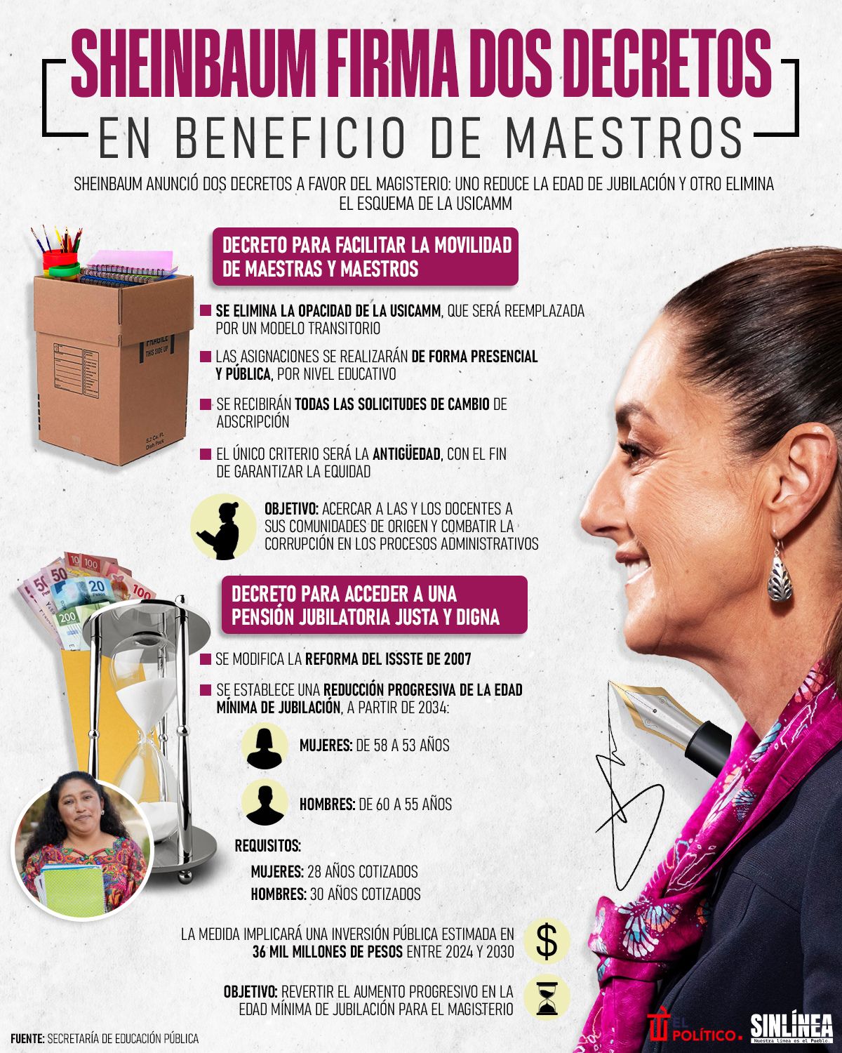 Infografía los decretos que firmó Sheinbaum para beneficiar a maestros 