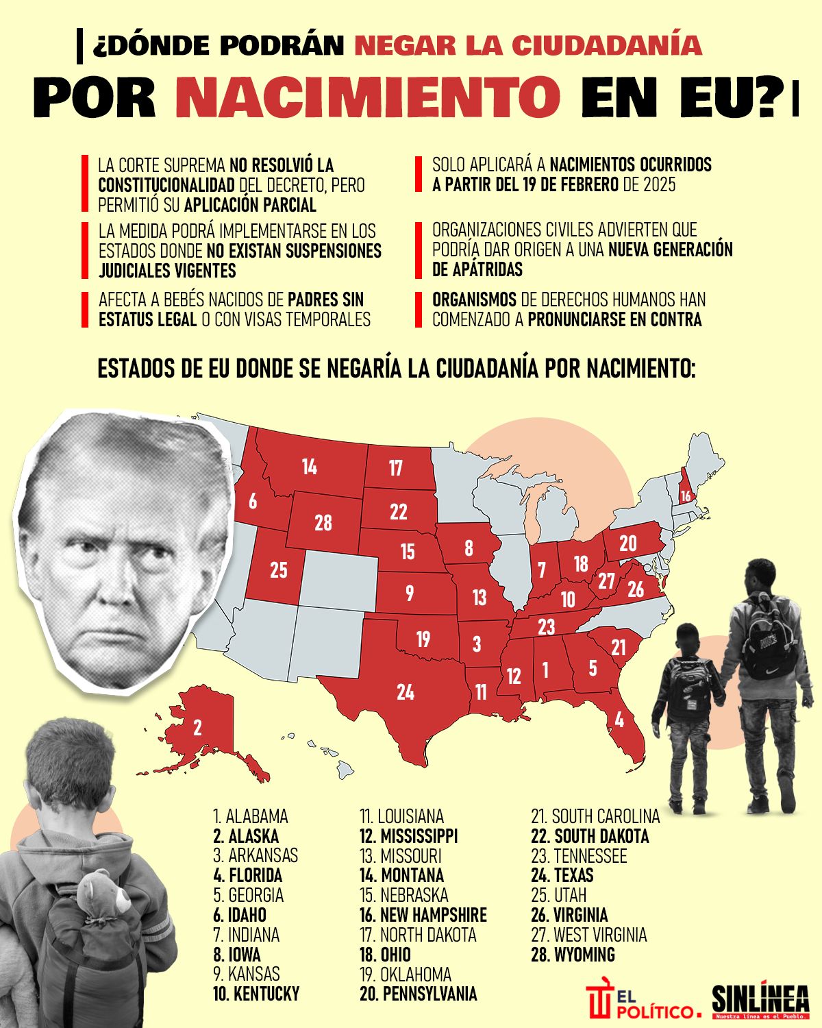 Infografía estados de EU que negarán ciudadanía por nacimiento
