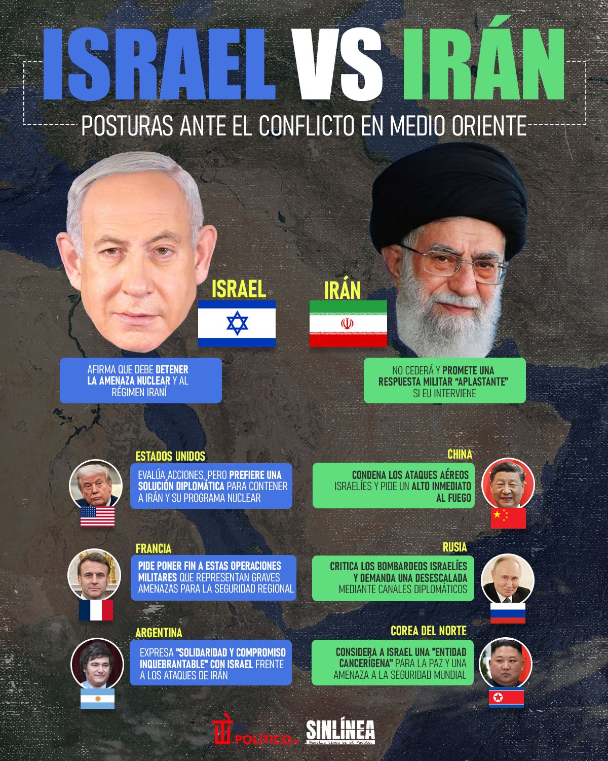 Infografía posturas de países ante conflicto de Israel vs Irán 
