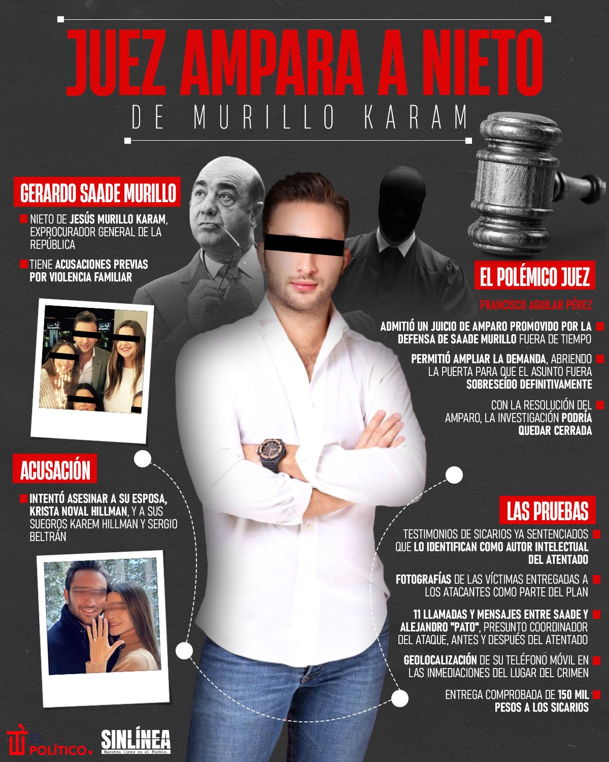Infografía juez ampara a Nieto de Murillo Karam
