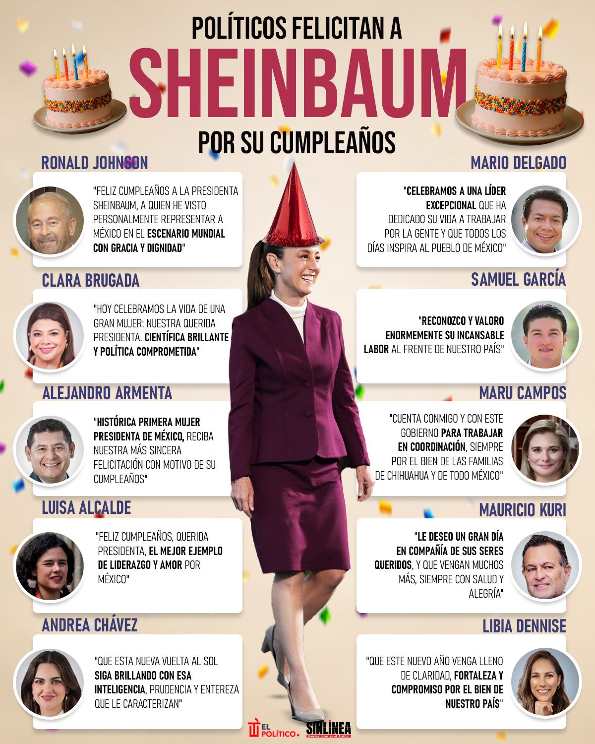Infografía políticos felicitan a Sheinbaum por su cumpleaños número 63 