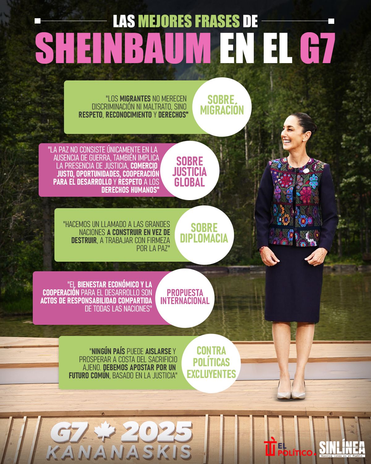 Infografía Sheinbaum en el G7: las mejores frases