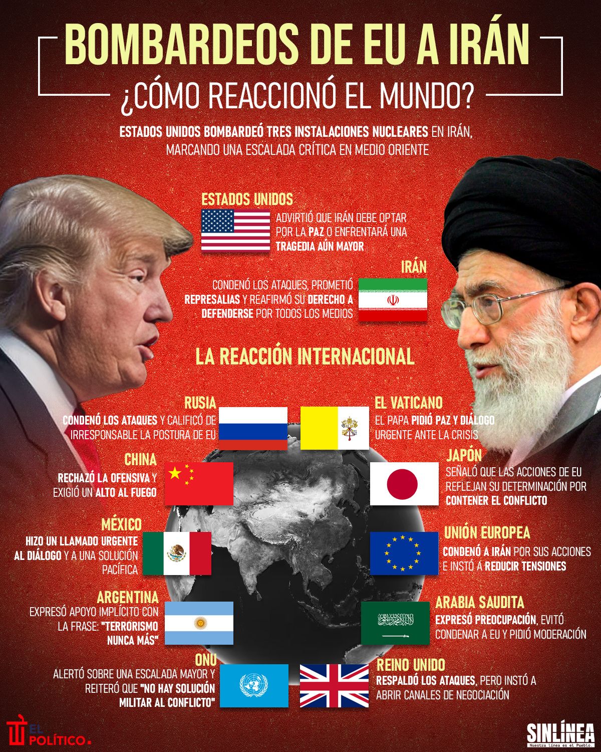 Infografía las propiedades del PAN a lo largo de los años