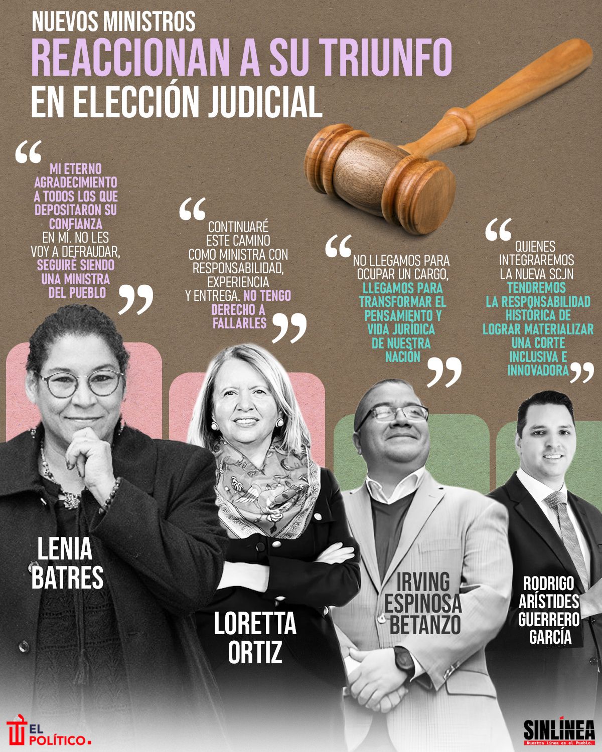 Infografía nuevos ministros reaccionan a triunfo en elección judicial 