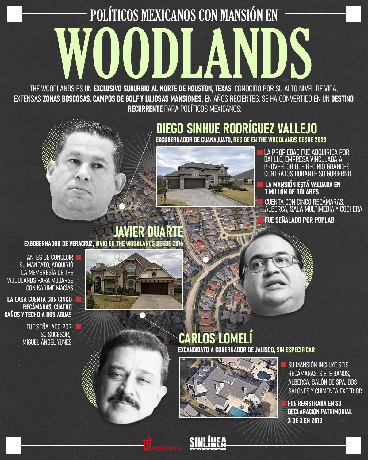 Infografía Woodlands: las lujosas mansiones de políticos mexicanos en Texas 