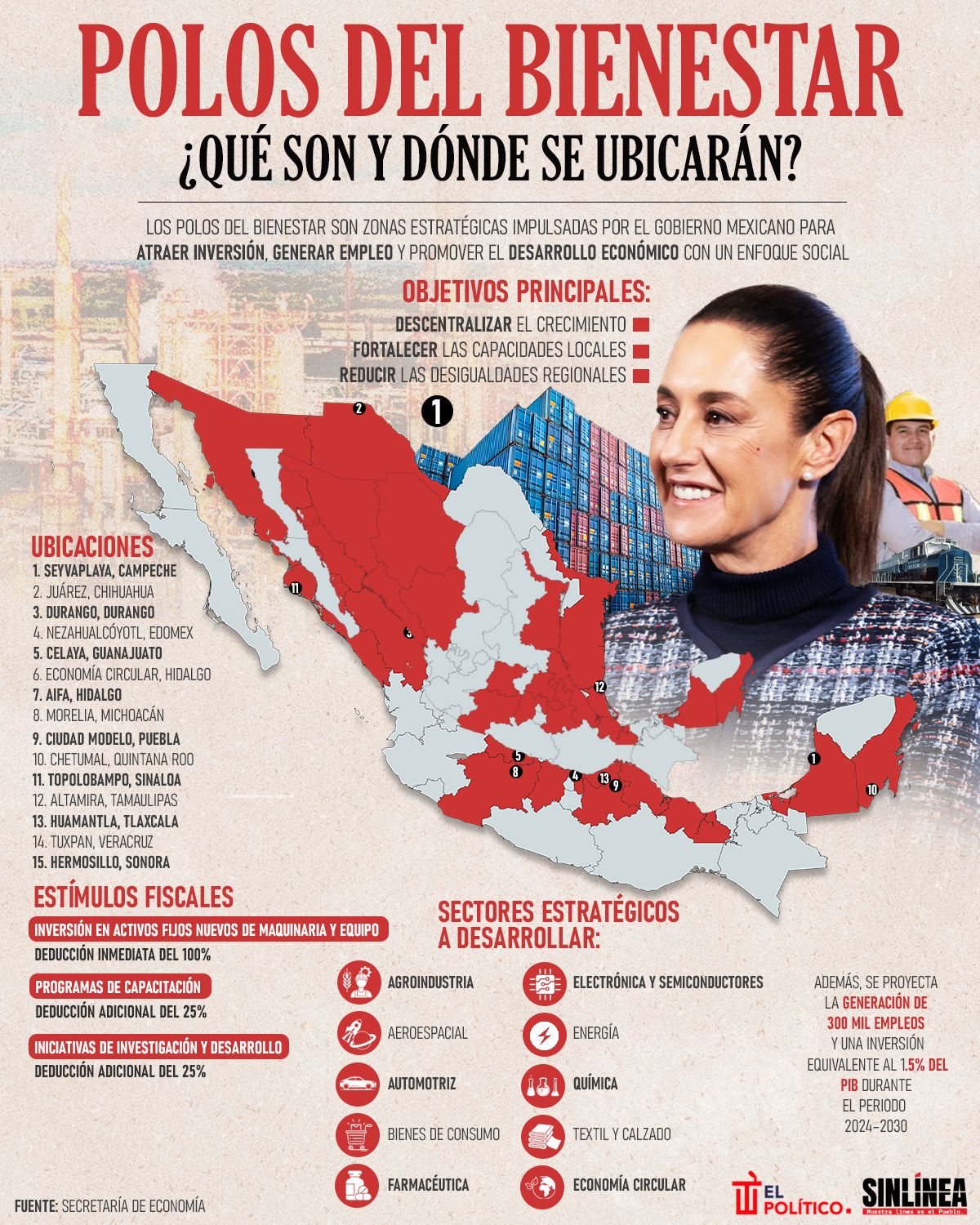 Infografía Polos del Bienestar: aquí se ubicarán los primeros 15