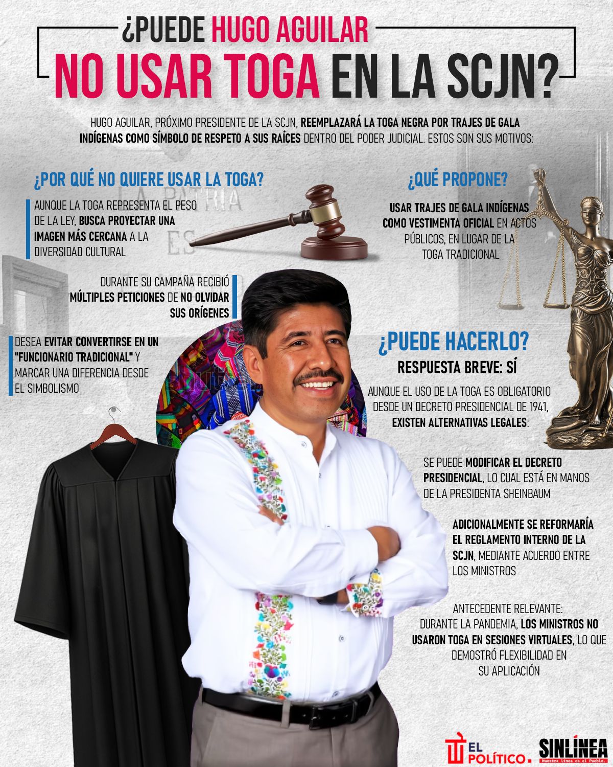 Infografía ¿Puede Hugo Aguilar no usar toga en la SCJN? 