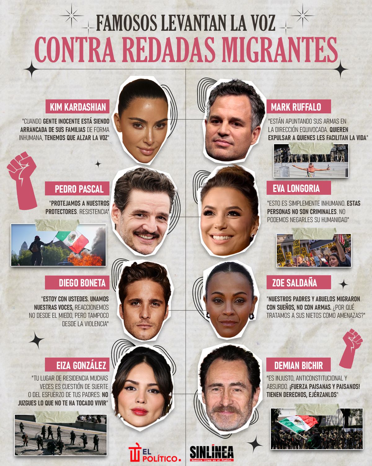 Infografía los famosos que levantaron la voz contra redadas en EU