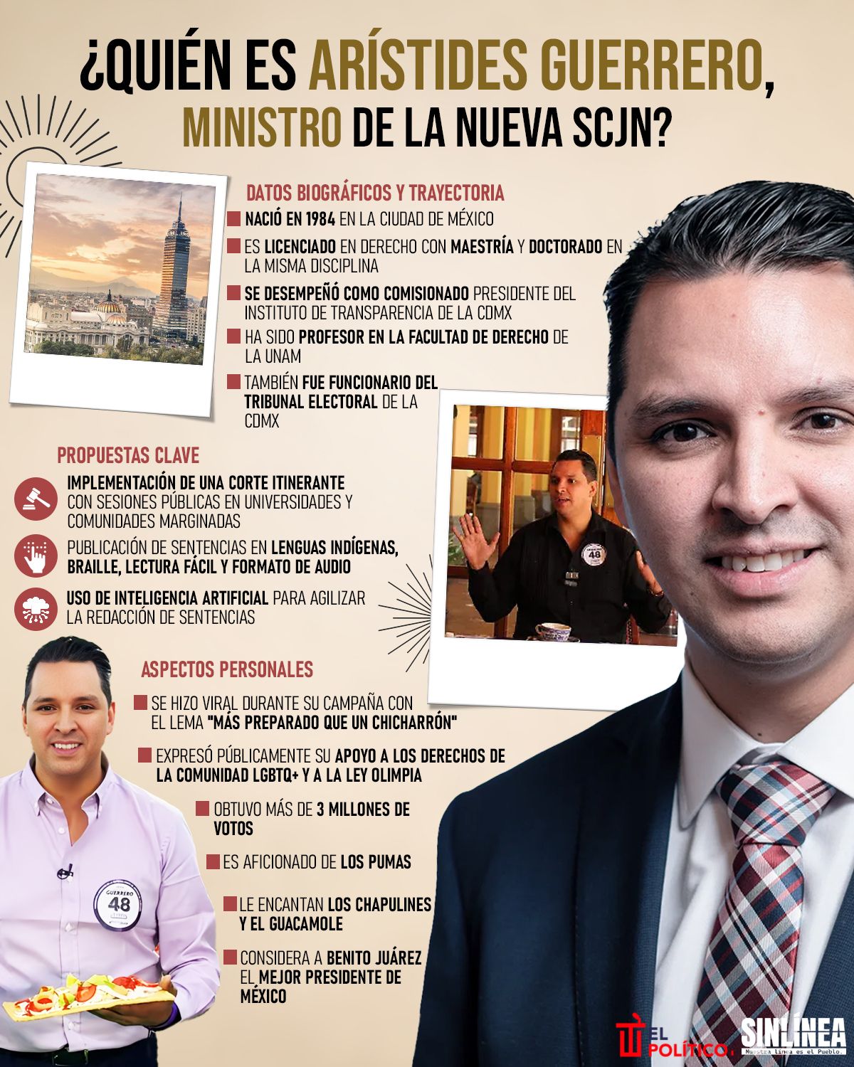 Infografía él es Arístides Guerrero, ministro de la nueva SCJN 