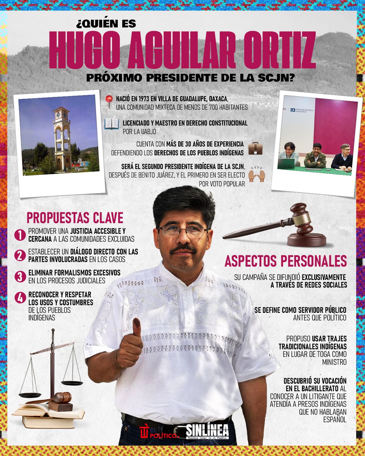 Infografía Hugo Aguilar: nuevo presidente de la SCJN 