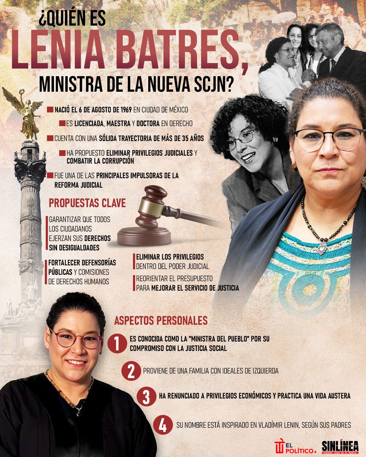 Infografía ella es Lenia Batres, ministra de la nueva SCJN