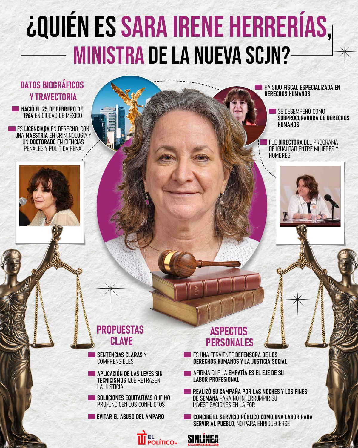 Infografía Sara Irene Herrerías: la nueva ministra electa de la SCJN 